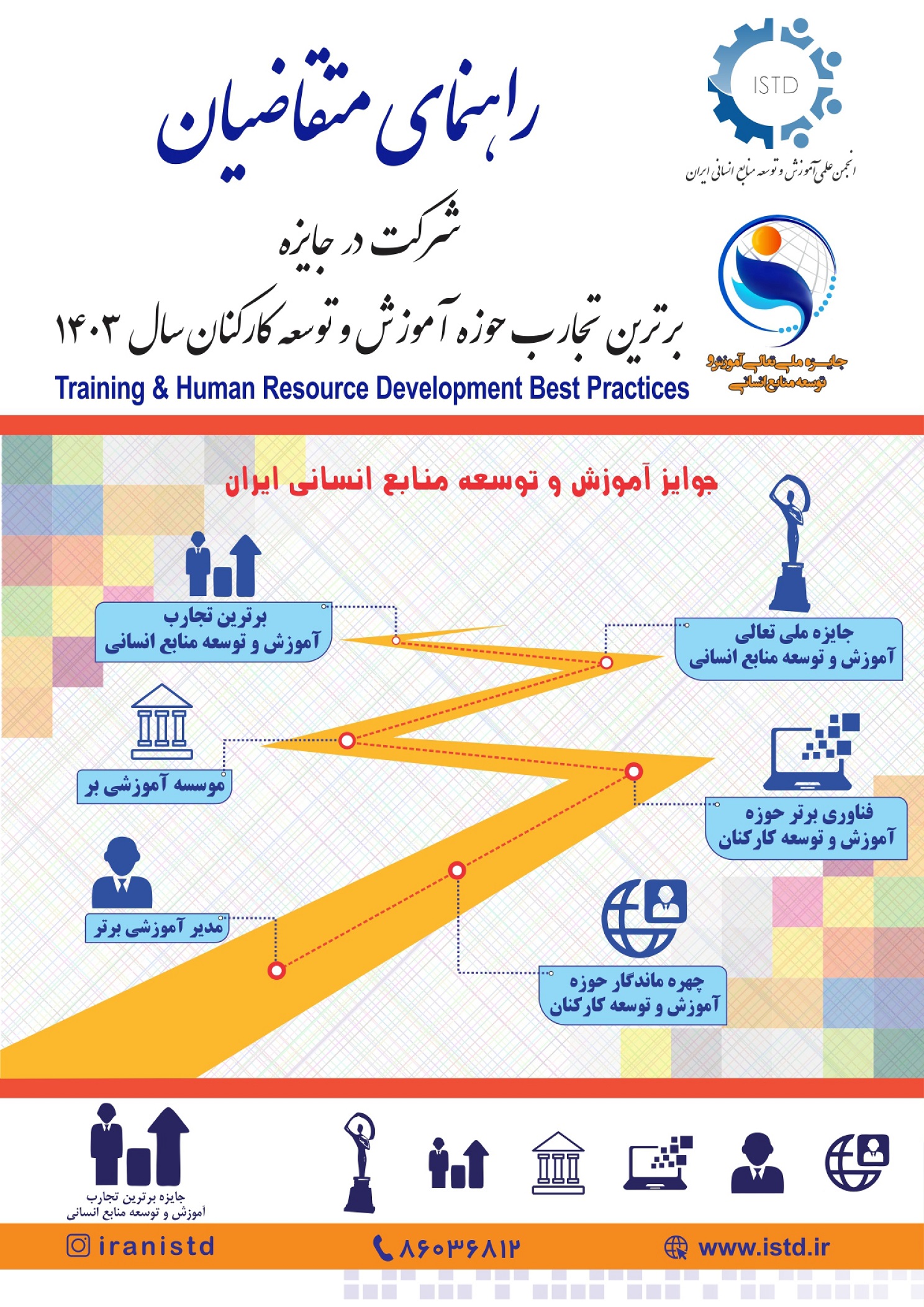 فراخوان برترین تجارب آموزش و توسعه منابع انسانی